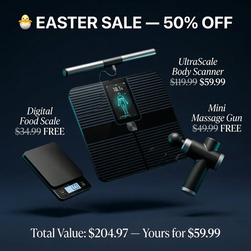 WyzeFit™ - UltraScale