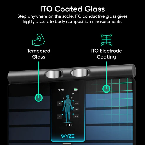 WyzeFit™ - UltraScale