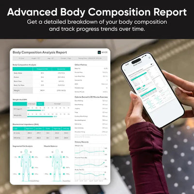 WyzeFit™ - UltraScale